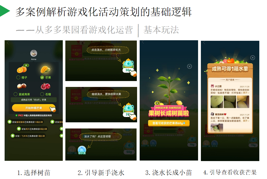 怎样打造爆款活动，实现KPI、用户双增长？